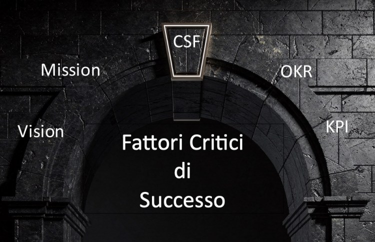 I CSF: la chiave di volta che trasforma la Vision in risultati&nbsp;misurabili