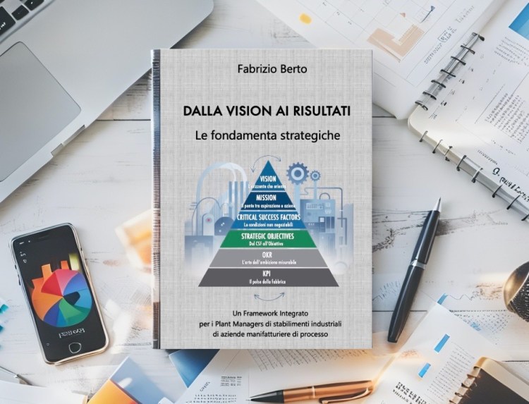 Dalla Vision ai risultati                         Le fondamenta&nbsp;strategiche